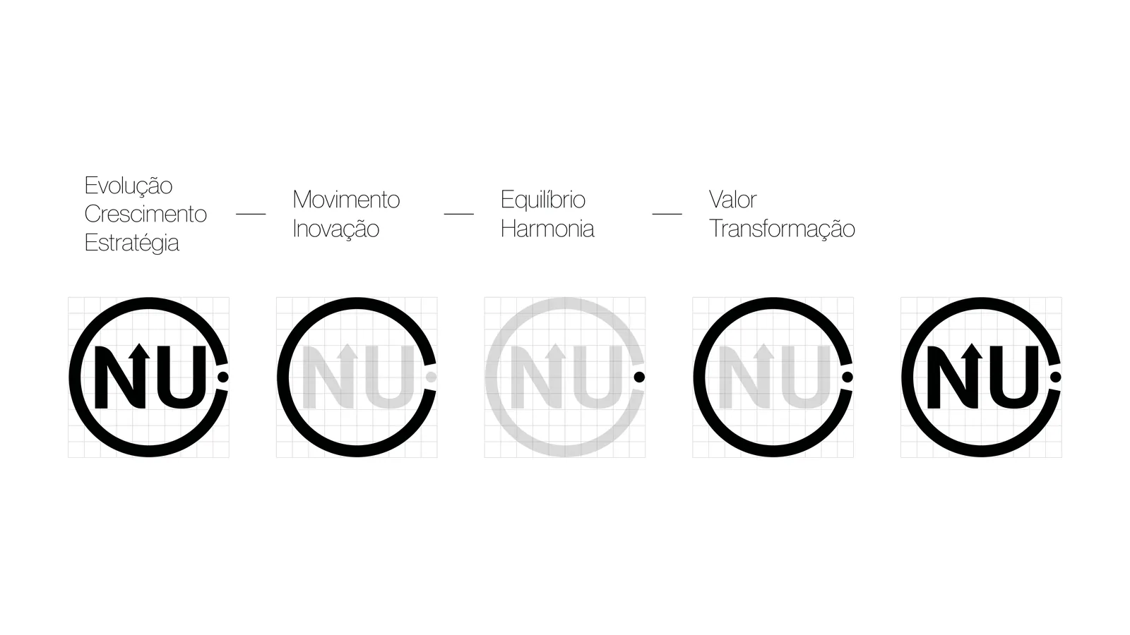 As cinco versões, uma para cada fundo da marca